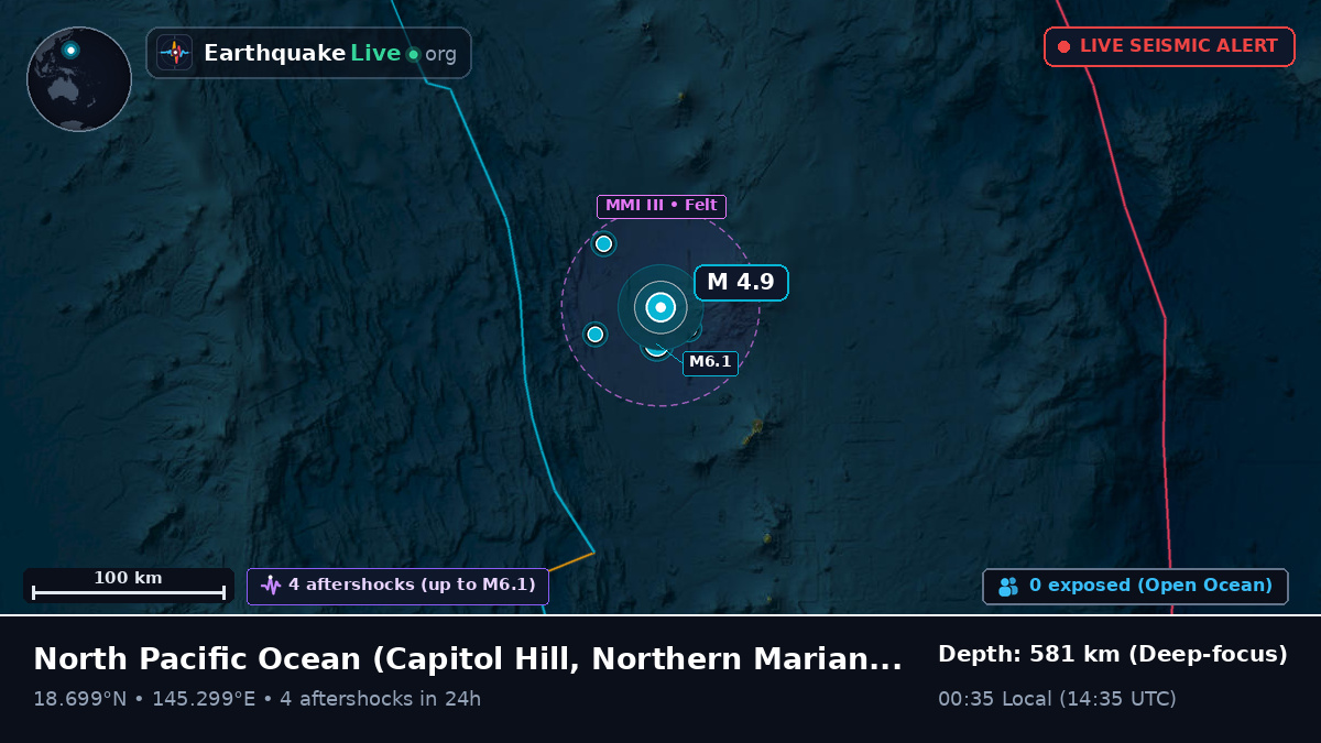 North Pacific Ocean (Northern Mariana Islands)