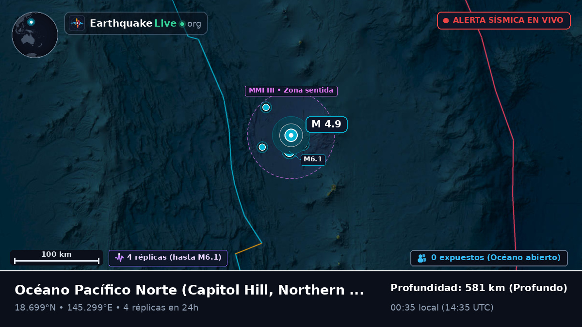 Océano Pacífico Norte (Northern Mariana Islands)