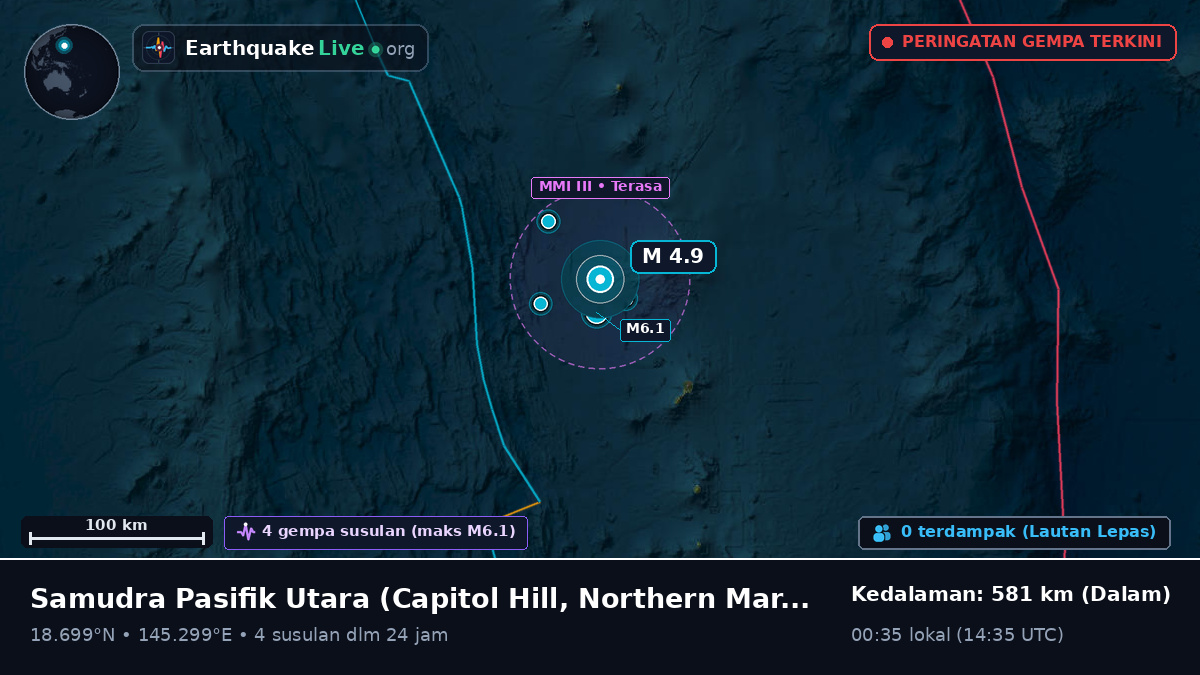 Samudra Pasifik Utara (Northern Mariana Islands)