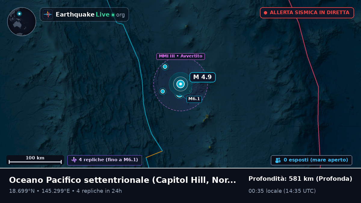 Oceano Pacifico settentrionale (Northern Mariana Islands)