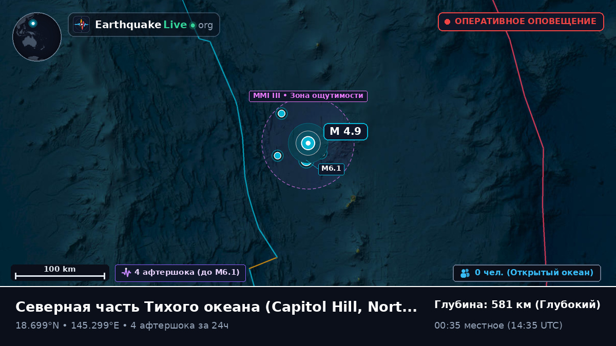Северная часть Тихого океана (Northern Mariana Islands)