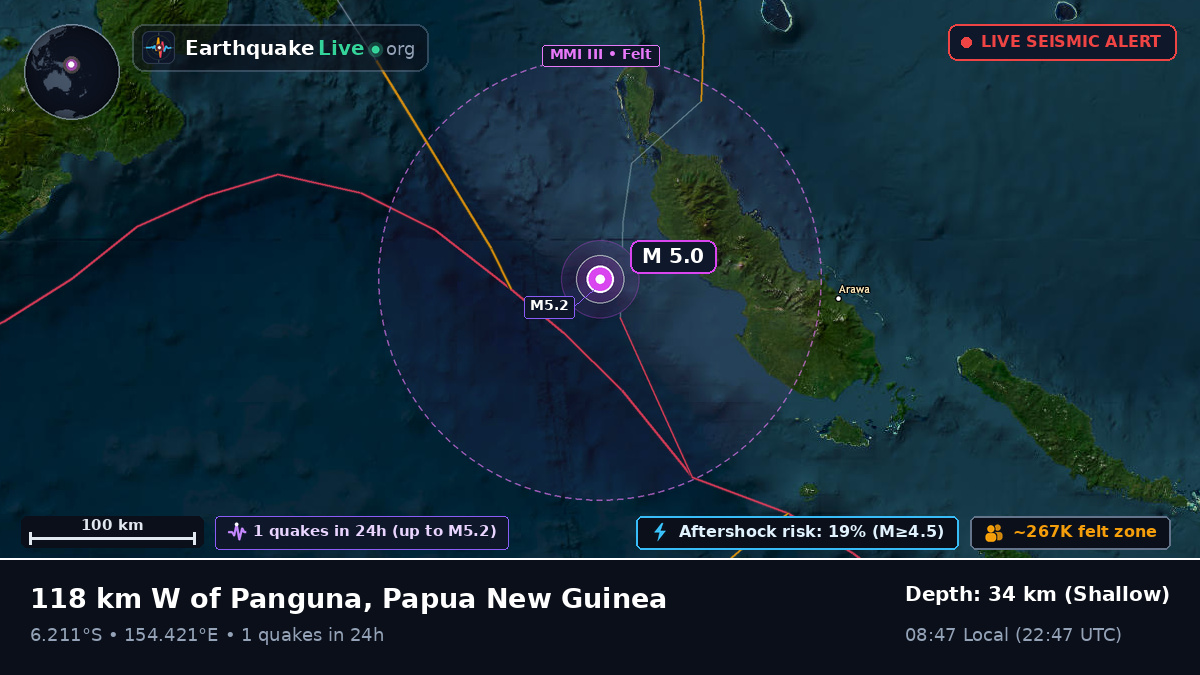 Solomon Sea (Papua New Guinea)