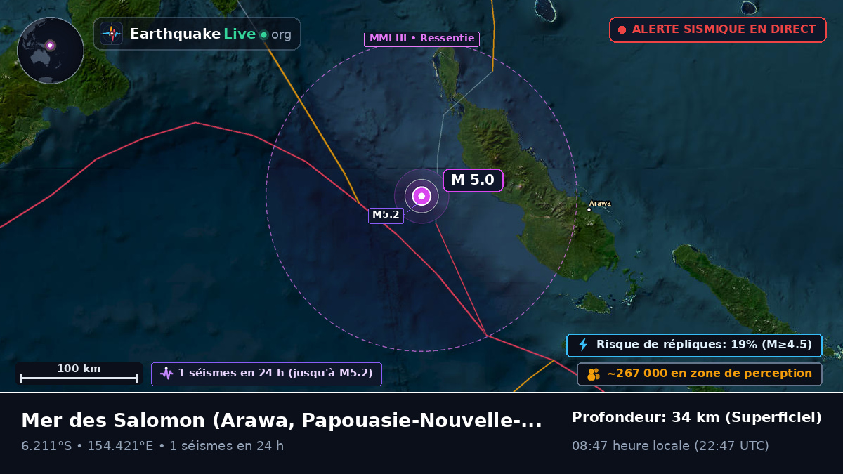 Mer des Salomon (Papouasie-Nouvelle-Guinée)