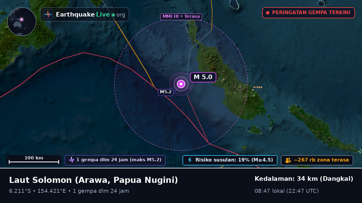 Laut Solomon (Papua Nugini)
