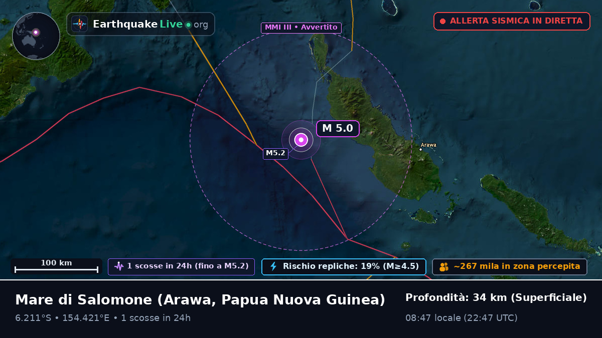 Mare di Salomone (Papua Nuova Guinea)