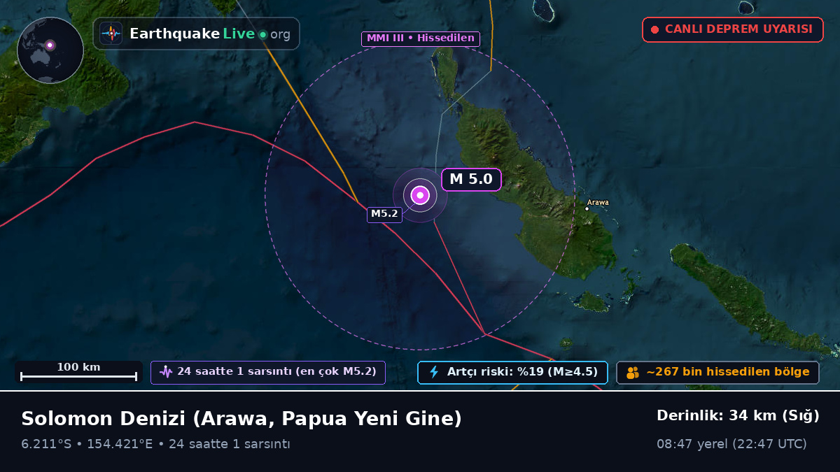 Solomon Denizi (Papua Yeni Gine)