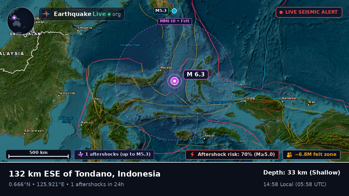 Molucca Sea (Indonesia)