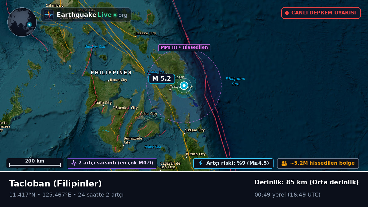 Leyte, Filipinler