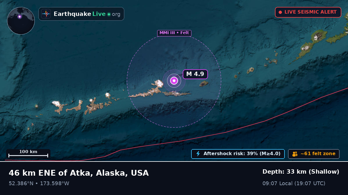 Bering Sea (USA)