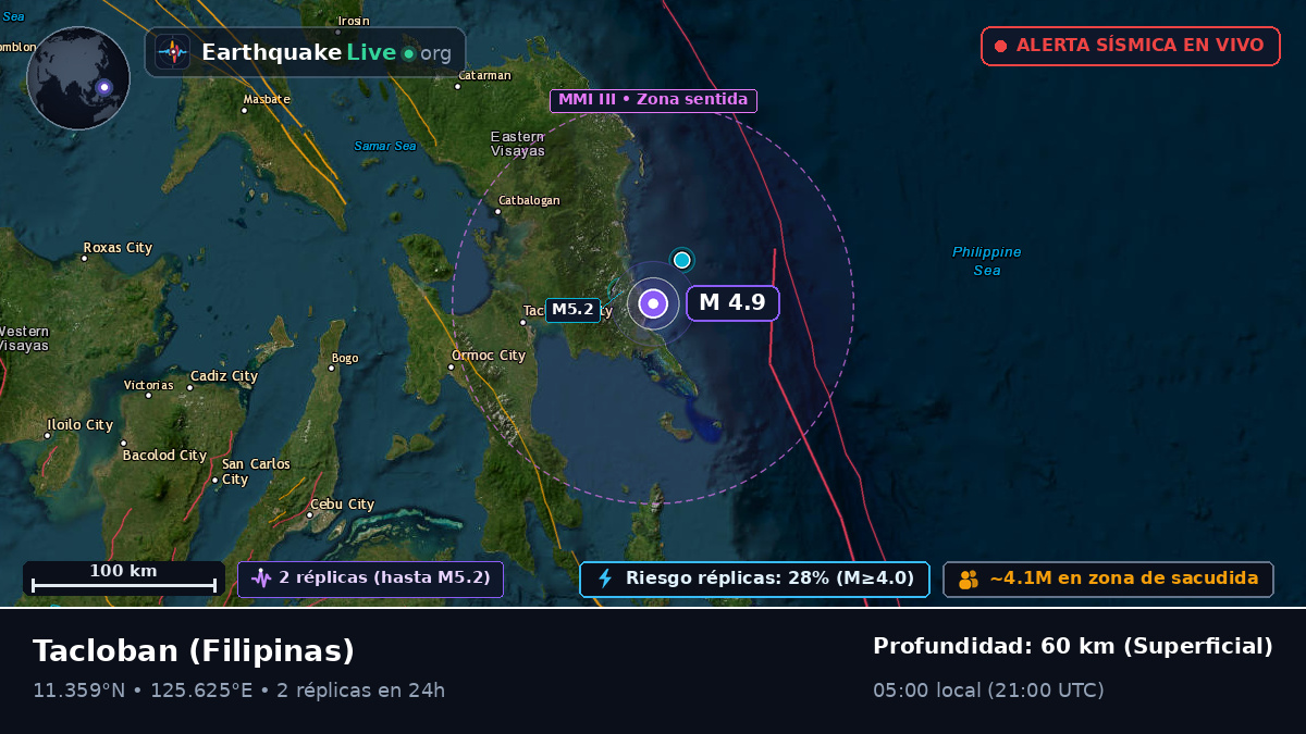 Leyte, Filipinas