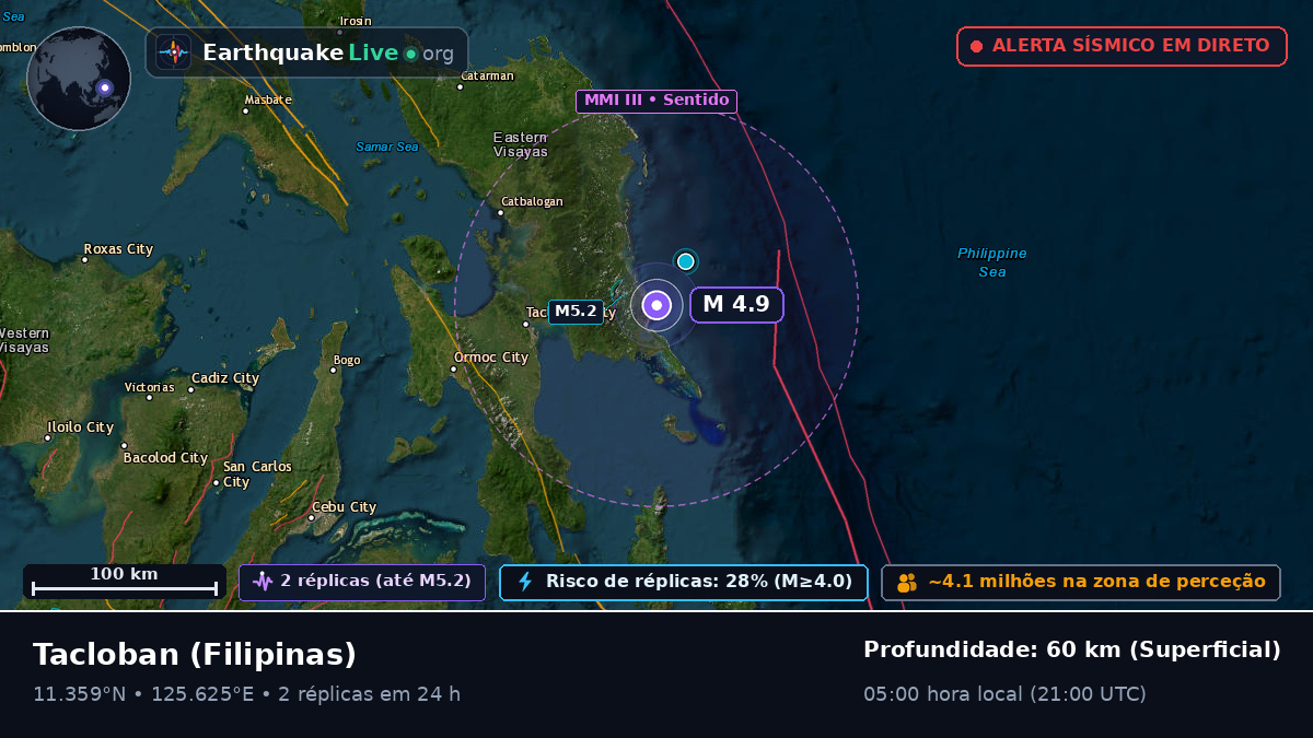 Leyte, Filipinas