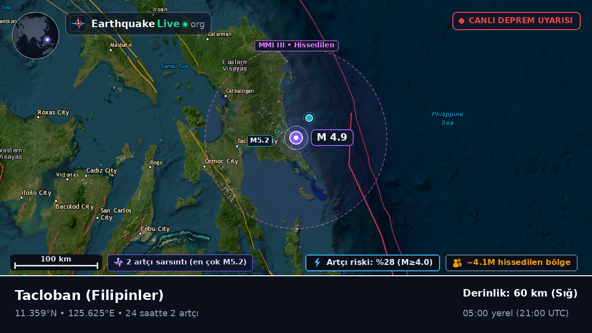 Leyte, Filipinler
