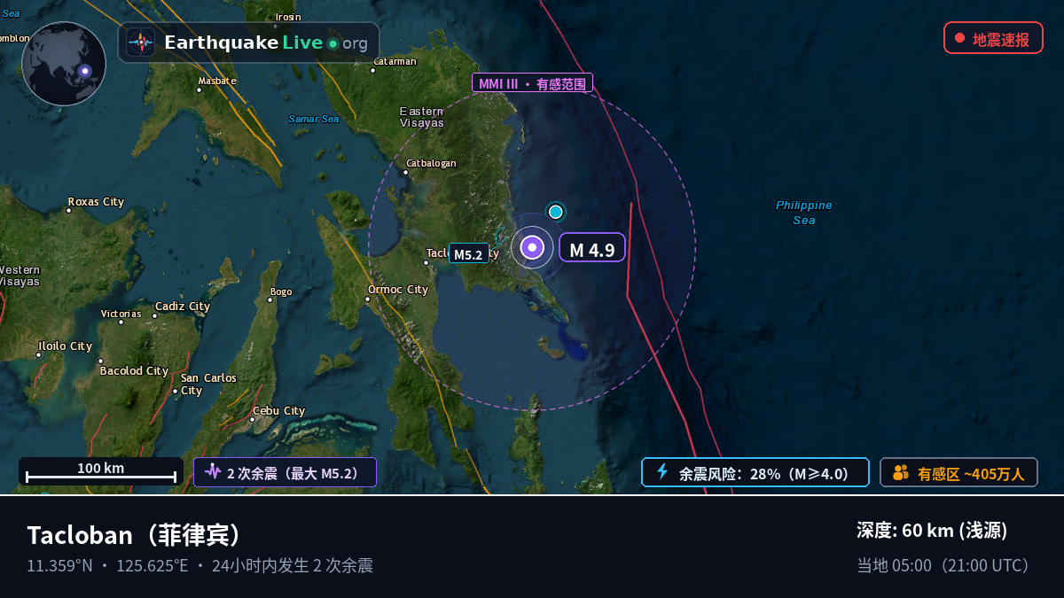 Leyte, 菲律宾