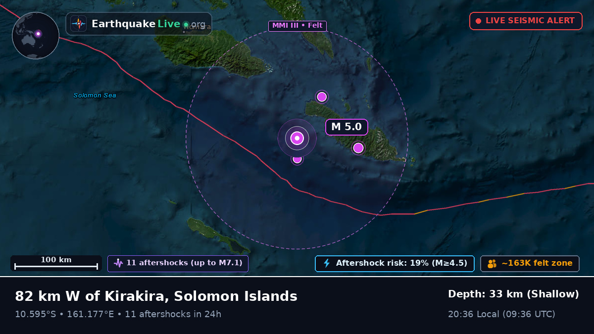 Coral Sea (Solomon Islands)