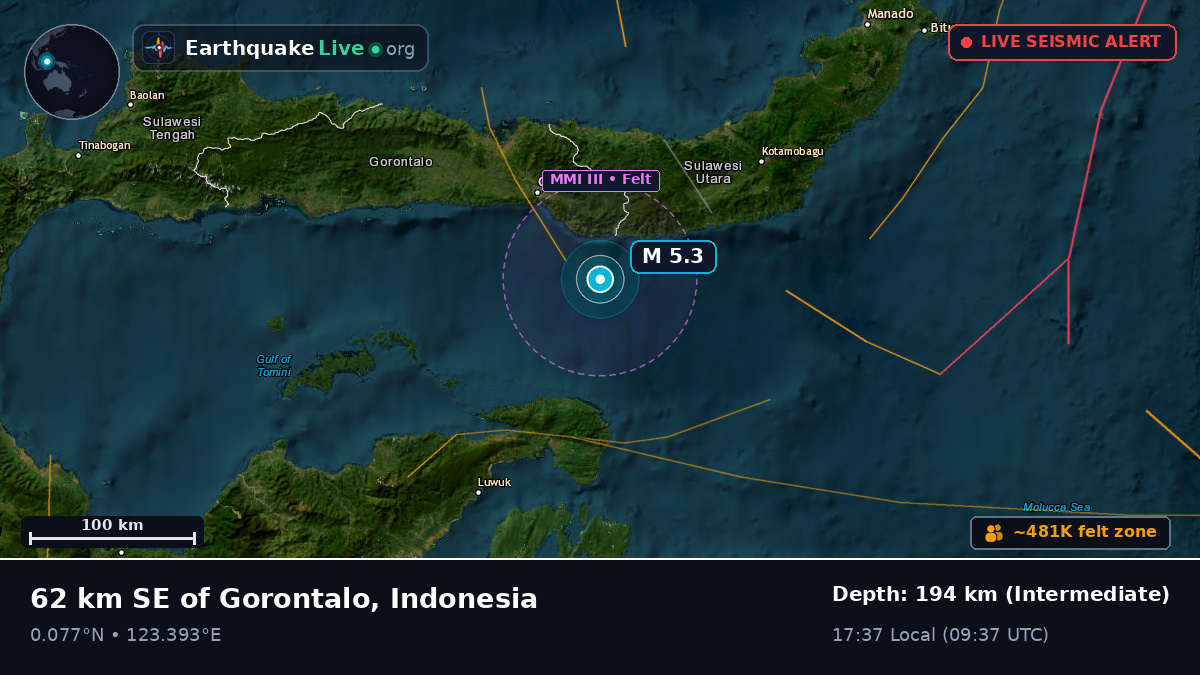 Molucca Sea (Indonesia)