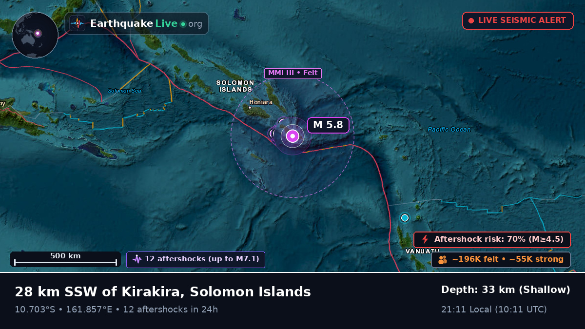 Coral Sea (Solomon Islands)