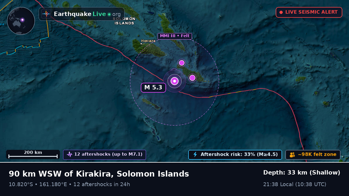 Coral Sea (Solomon Islands)