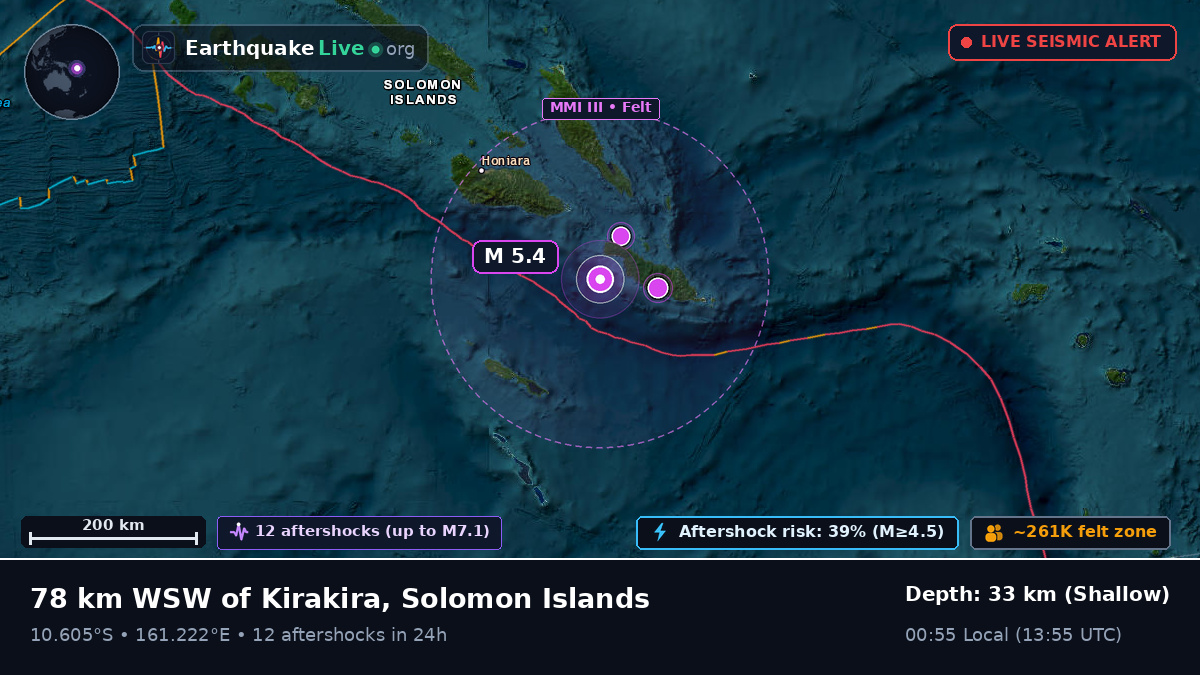 Coral Sea (Solomon Islands)
