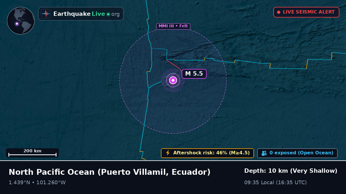 North Pacific Ocean (Ecuador)