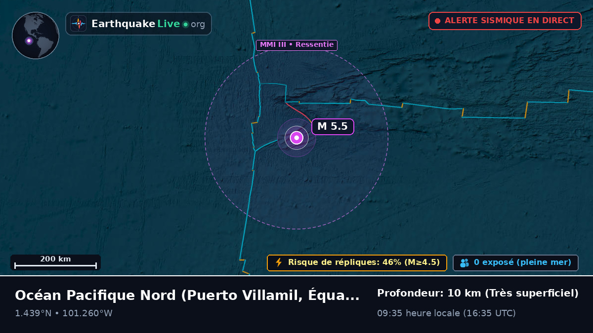 Océan Pacifique Nord (Équateur)