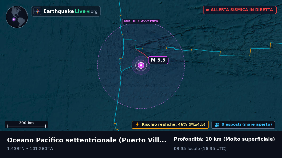 Oceano Pacifico settentrionale (Ecuador)