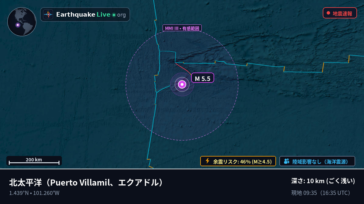 北太平洋 (エクアドル)