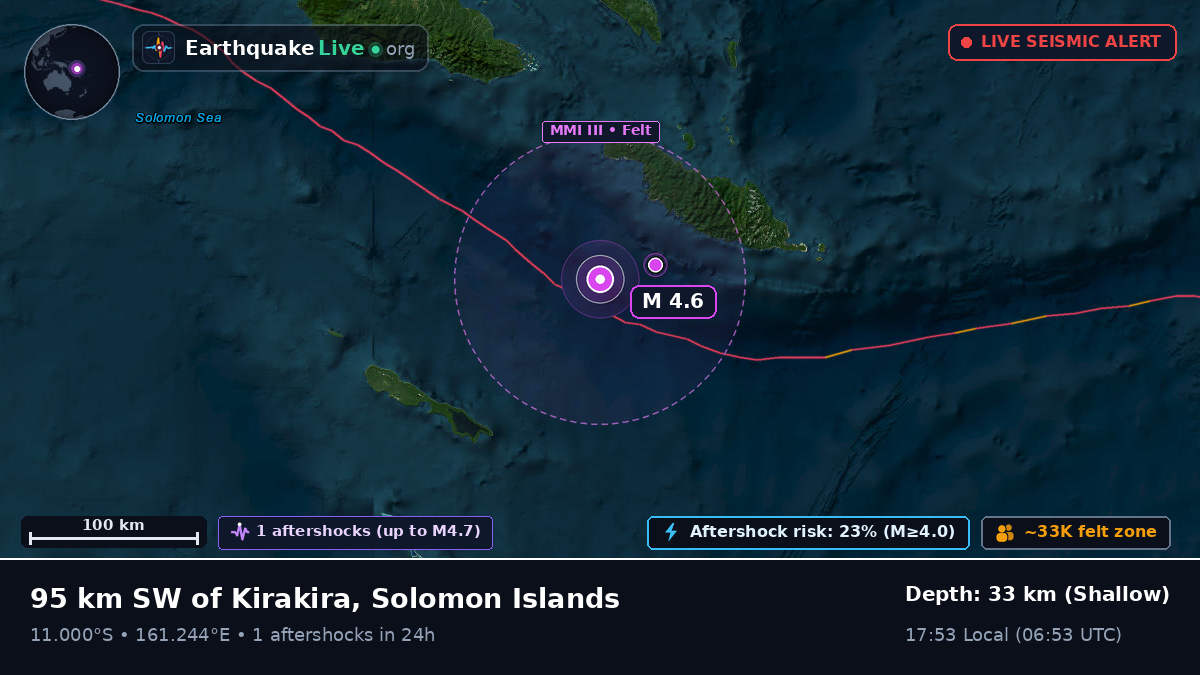 Coral Sea (Solomon Islands)
