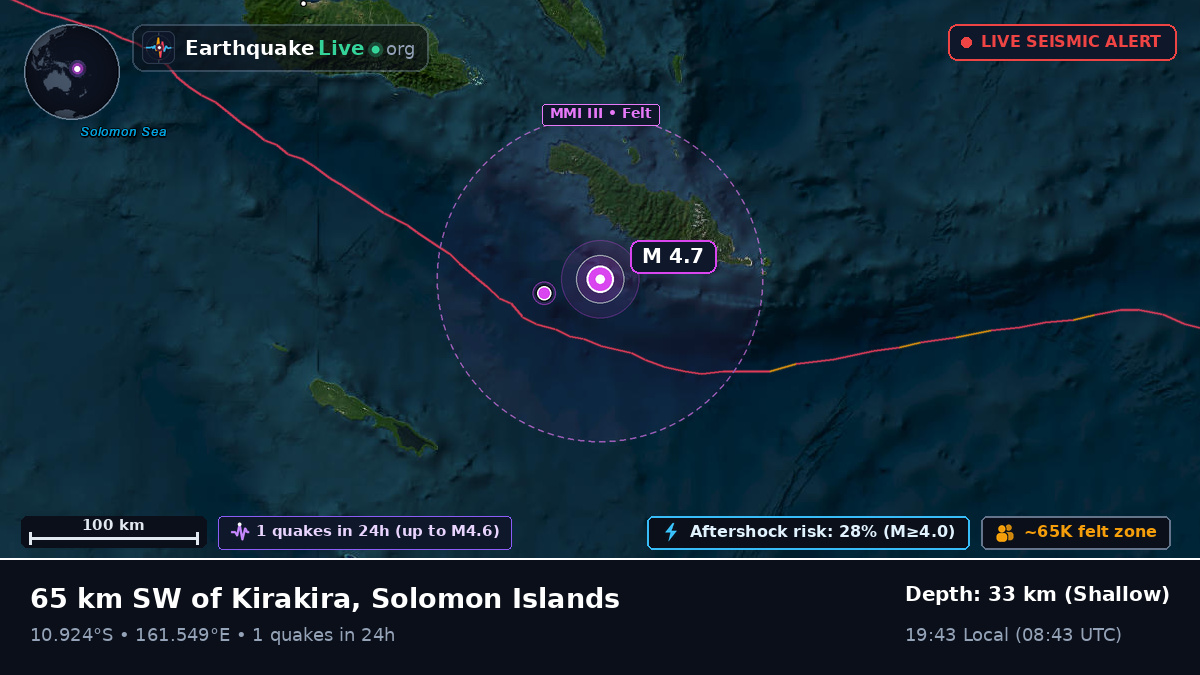 Coral Sea (Solomon Islands)