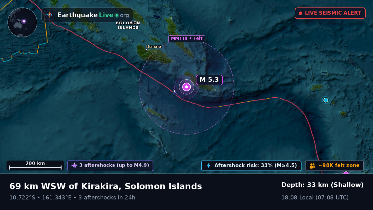Coral Sea (Solomon Islands)