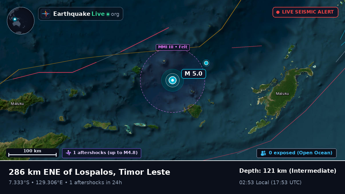 Banda Sea (Indonesia)