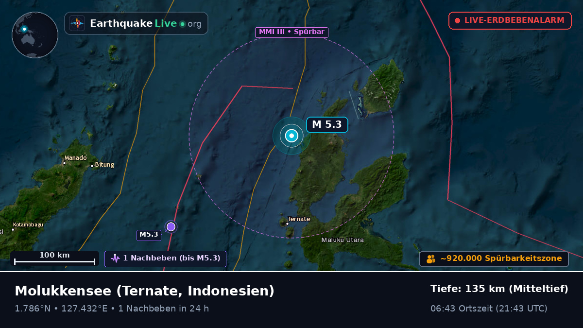 Molukkensee (Indonesien)