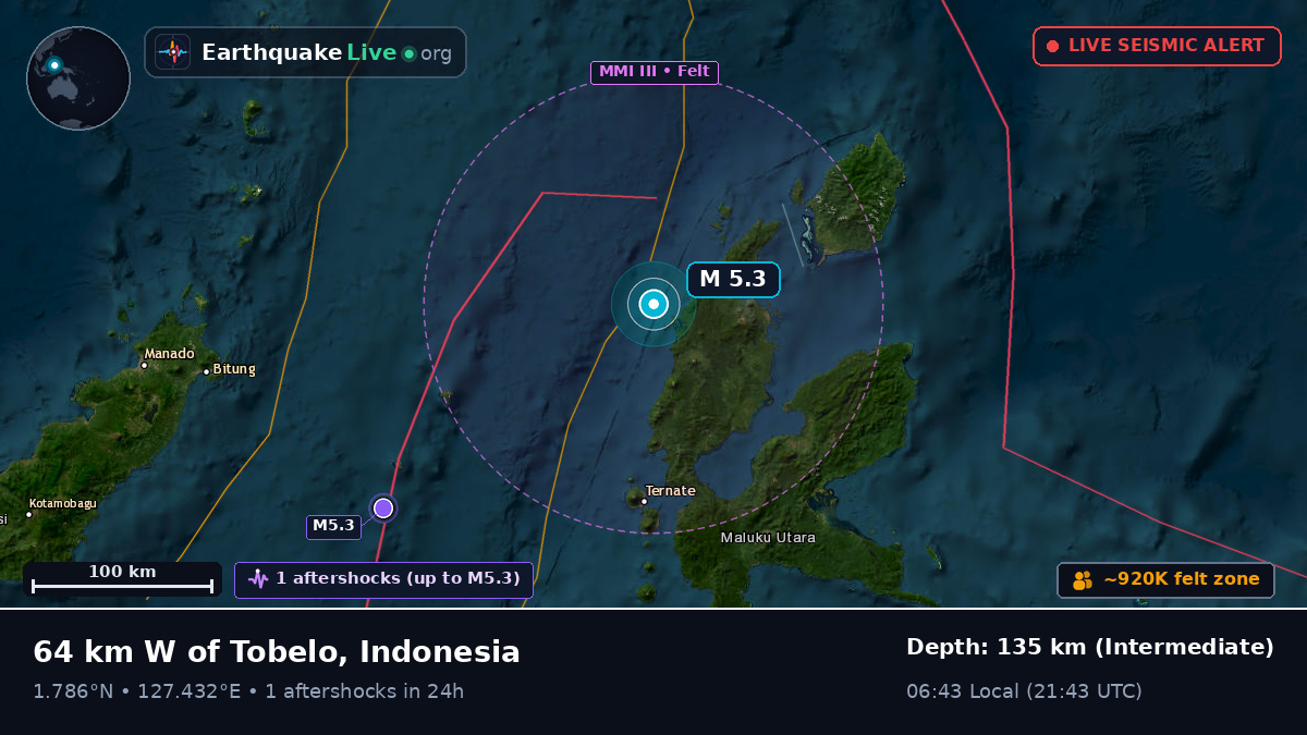 Molucca Sea (Indonesia)