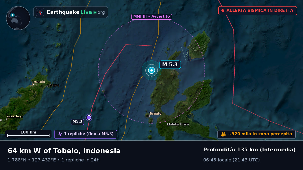 Mare delle Molucche (Indonesia)