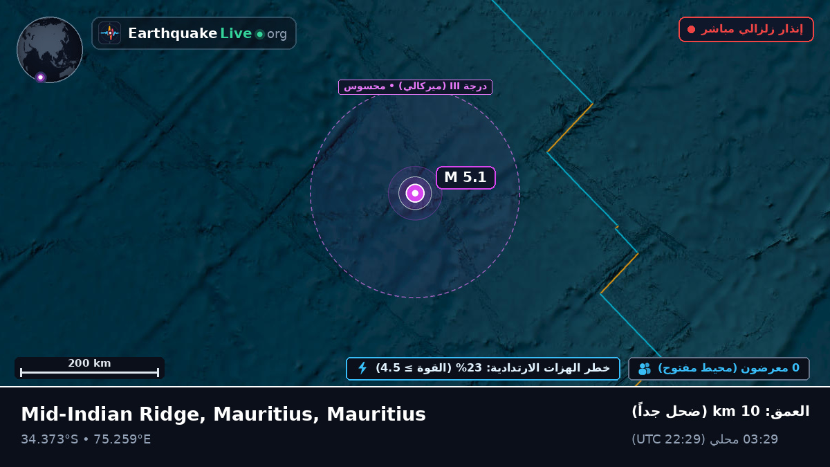 المحيط الهندي (Mauritius)