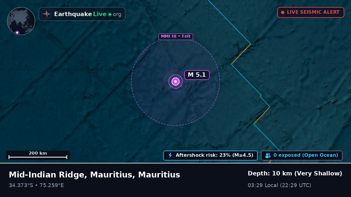 Indian Ocean (Mauritius)