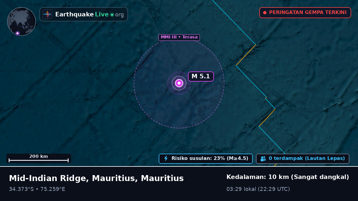 Samudra Hindia (Mauritius)