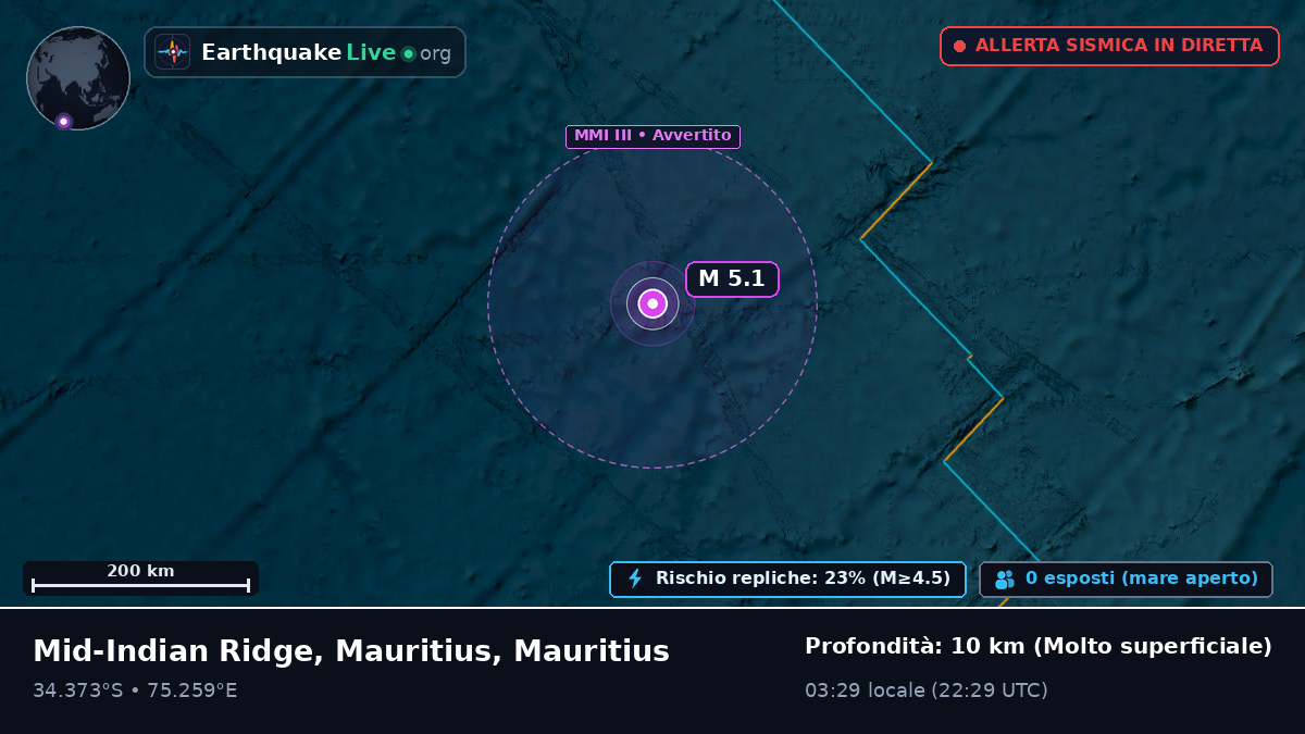Oceano Indiano (Mauritius)
