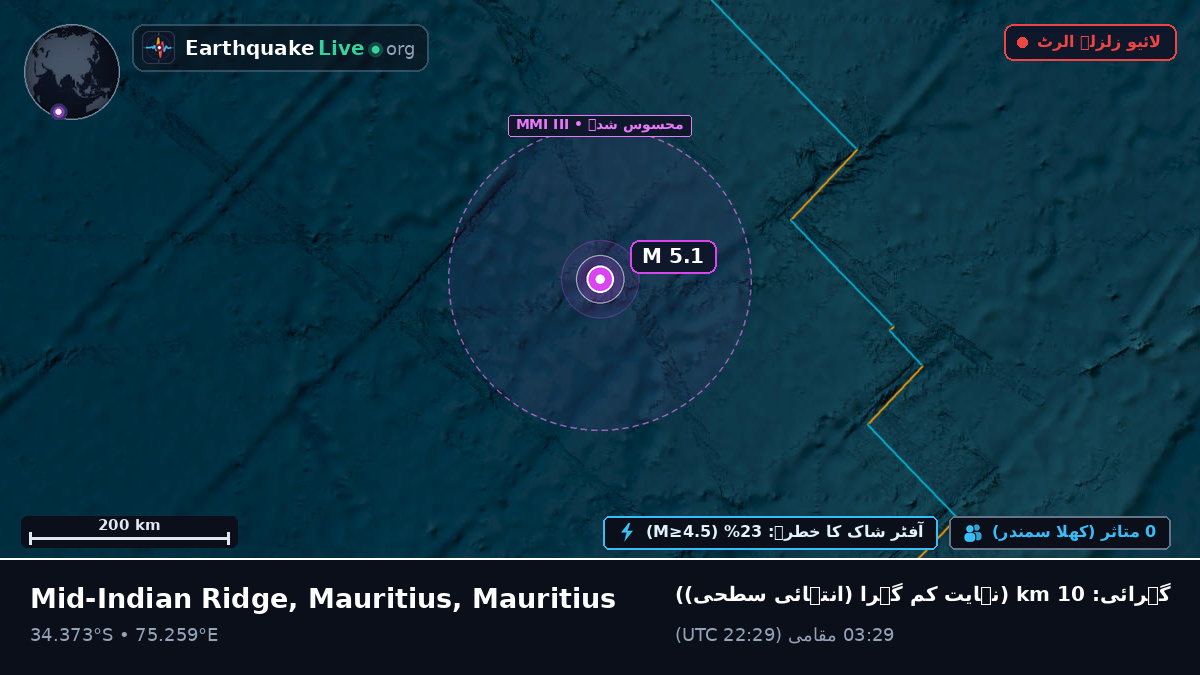 بحر ہند (Mauritius)