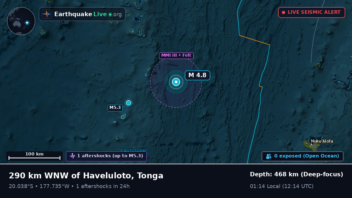 South Pacific Ocean (Tonga)