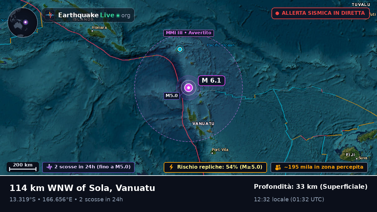 Oceano Pacifico meridionale (Vanuatu)