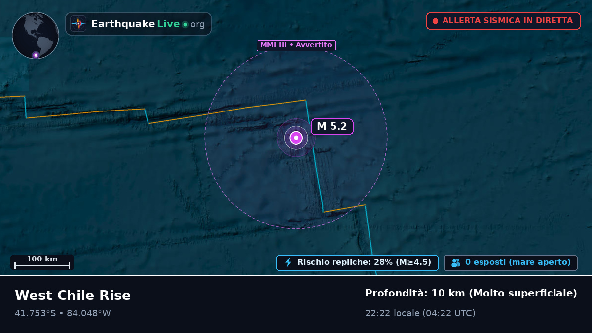 Oceano Pacifico meridionale (Cile)