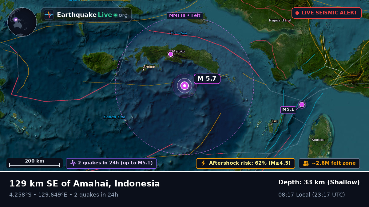 Banda Sea (Indonesia)