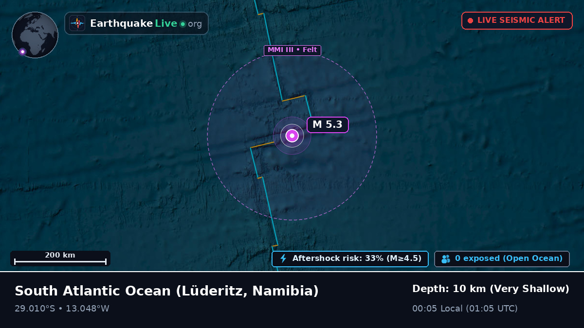 South Atlantic Ocean (Namibia)