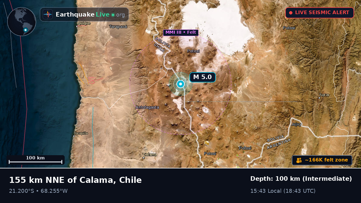 Antofagasta, Chile