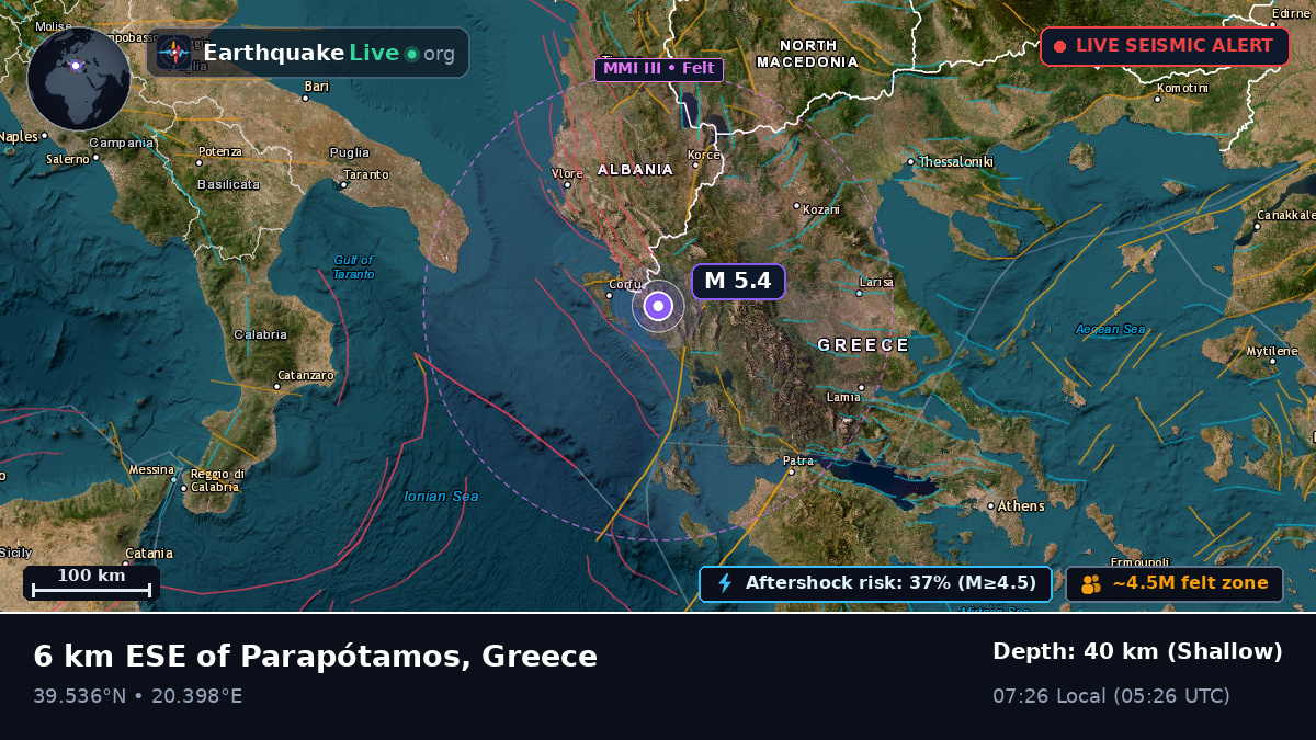 Ipeiros, Greece
