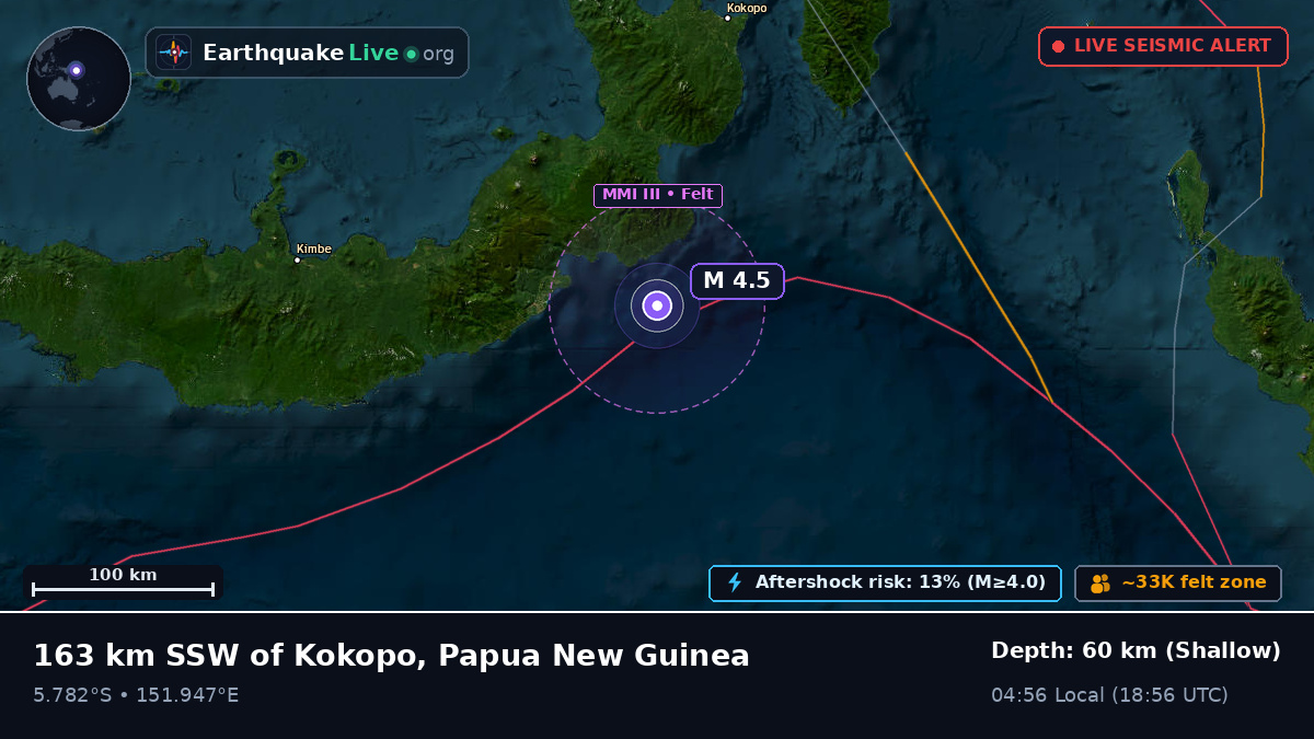 Solomon Sea (Papua New Guinea)