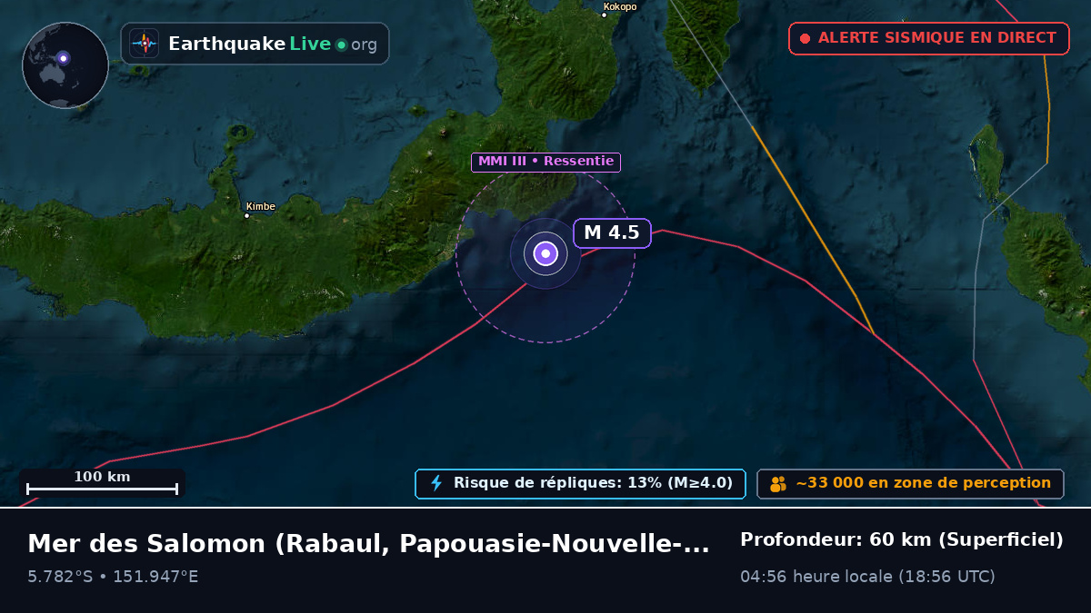 Mer des Salomon (Papouasie-Nouvelle-Guinée)