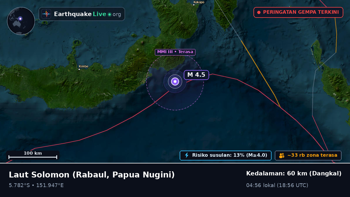 Laut Solomon (Papua Nugini)