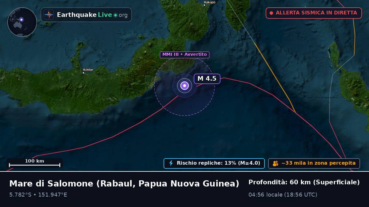 Mare di Salomone (Papua Nuova Guinea)