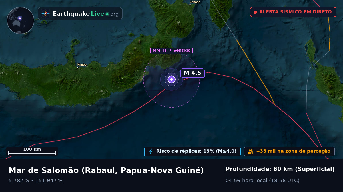 Mar de Salomão (Papua-Nova Guiné)